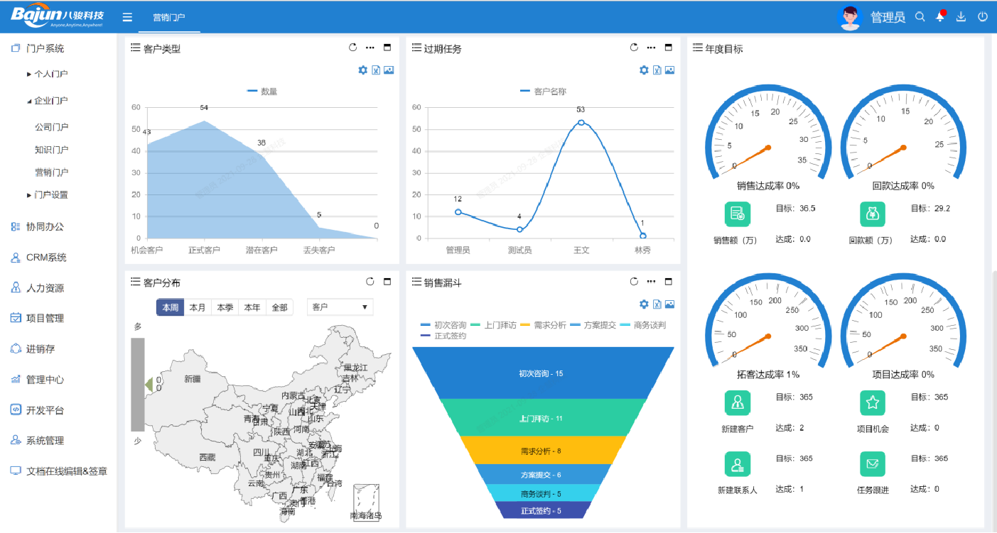 门户引擎