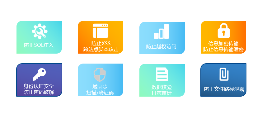 八骏CRM安全防护措施,CRM数据安全