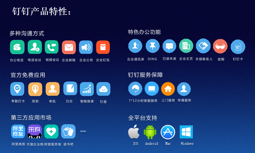 钉钉办公软件和企业微信有什么区别？