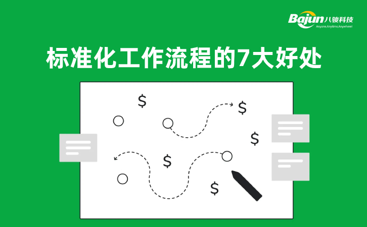 工作流程标准化有必要吗？