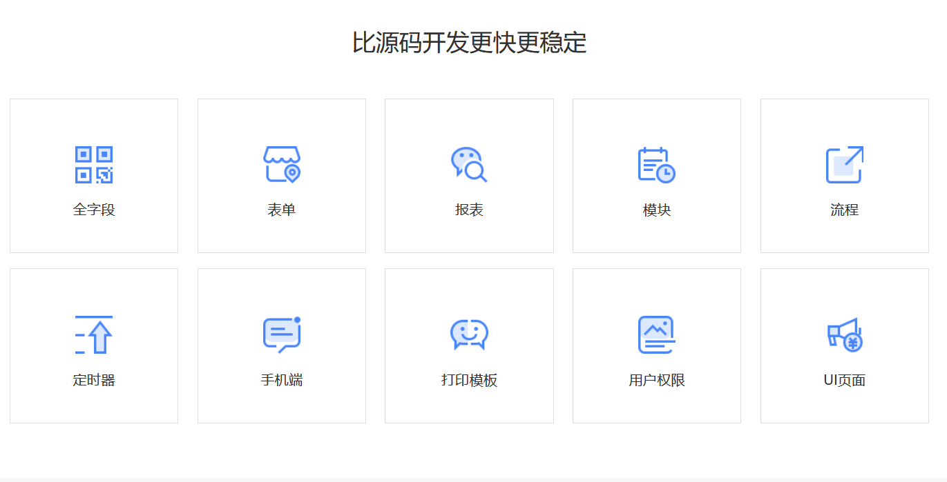 八骏CRM自定义开发