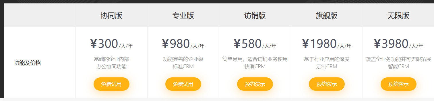 纷享销客价格