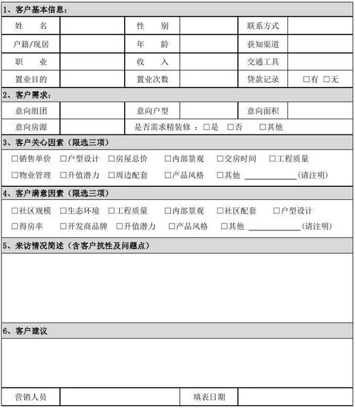 怎么管理客户资料?