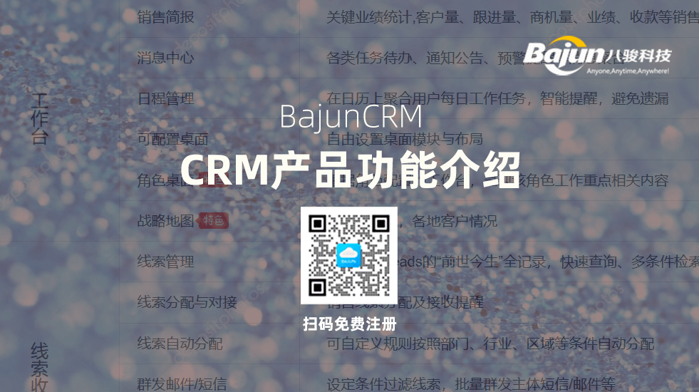 CRM功能清单