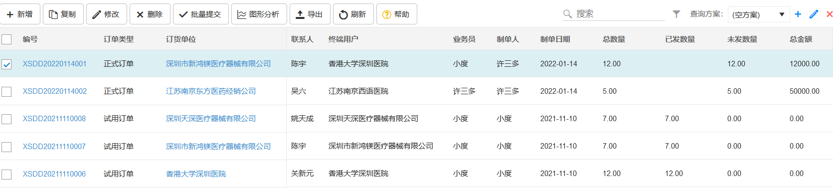 合同台账管理