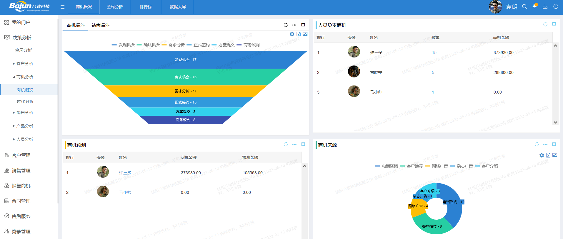 CRM软件哪家好？
