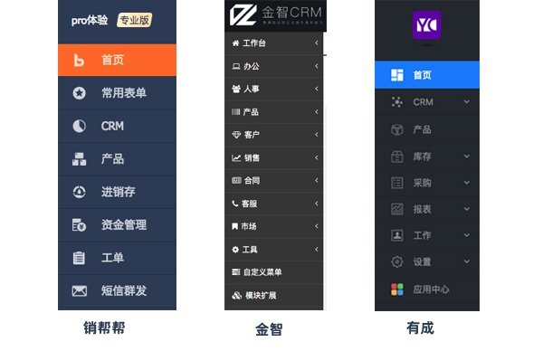 钉钉应用里的CRM系统排名