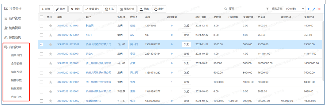 合同台账 合同台账