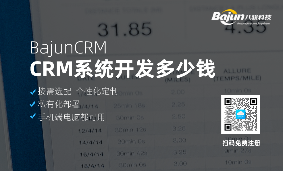 CRM系统开发多少钱?