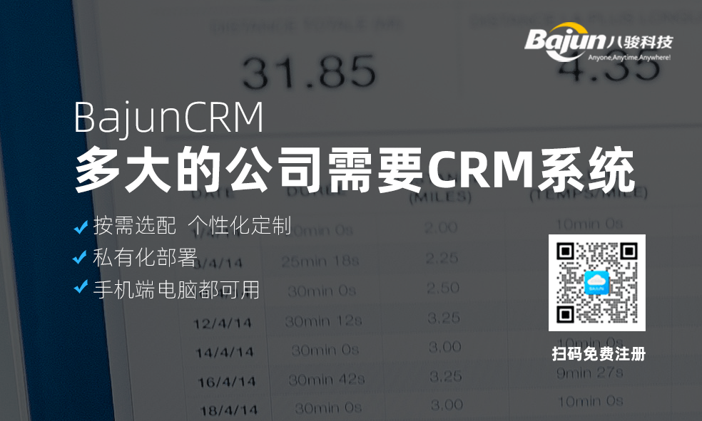 多大的公司需要crm系统