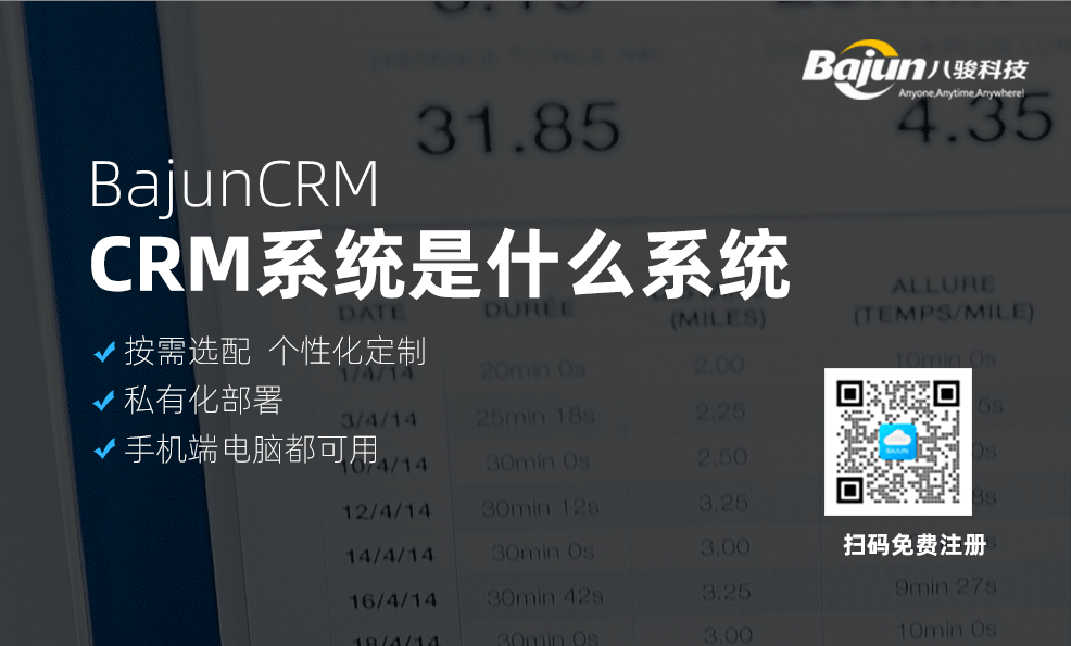 CRM系统是什么系统?