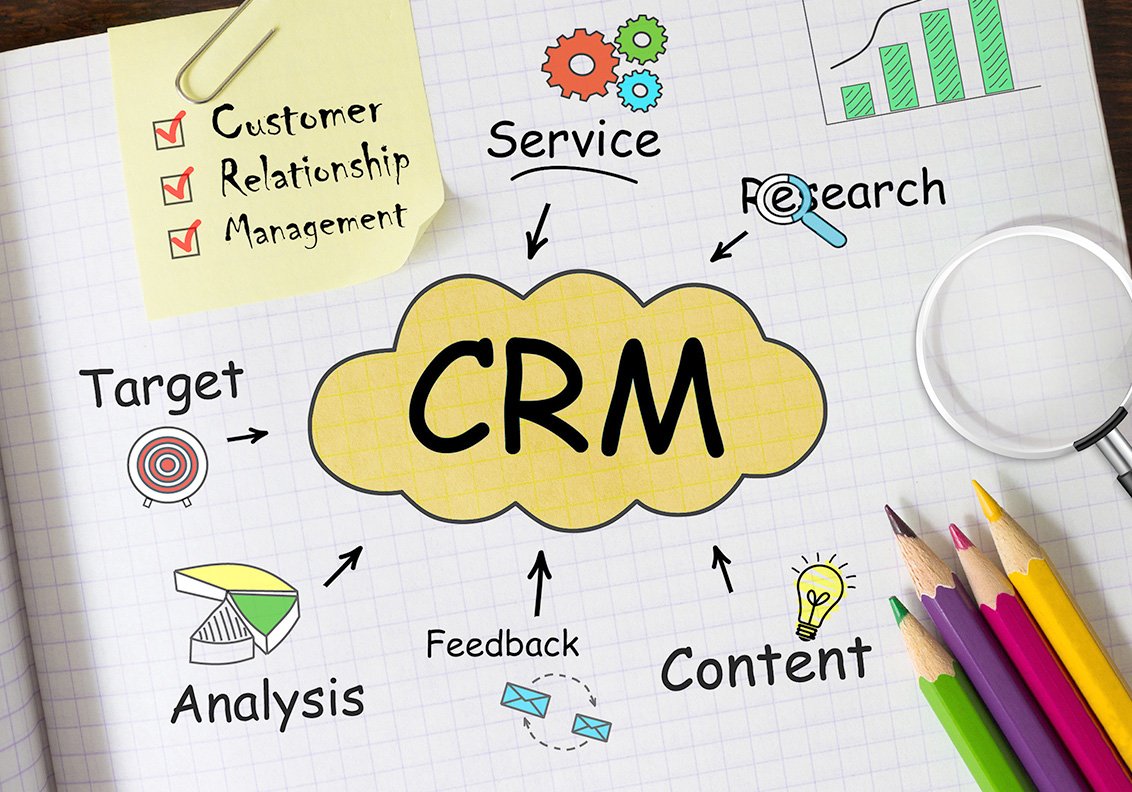 CRM软件是什么意思？CRM软件哪家好?