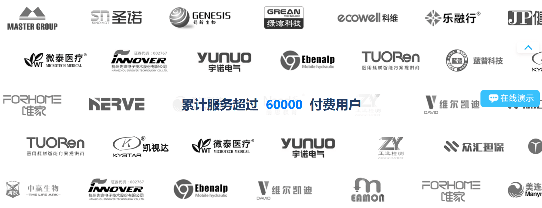 哪些企业有CRM系统？