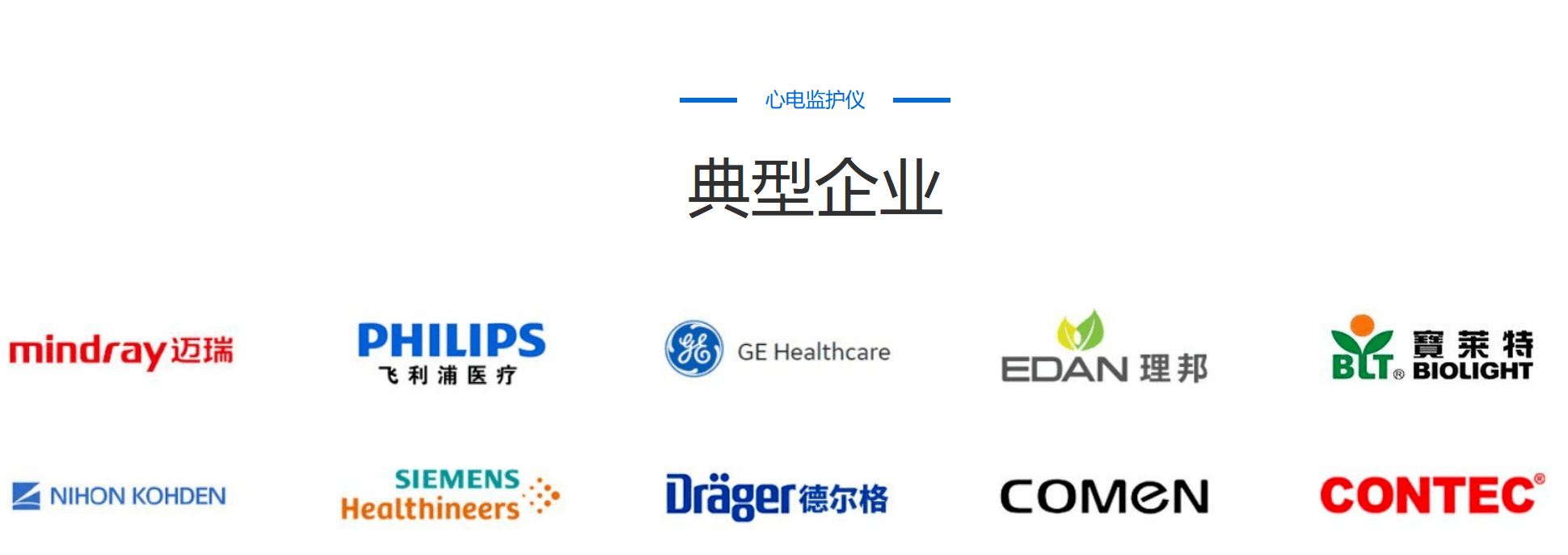 心电监护仪排行榜