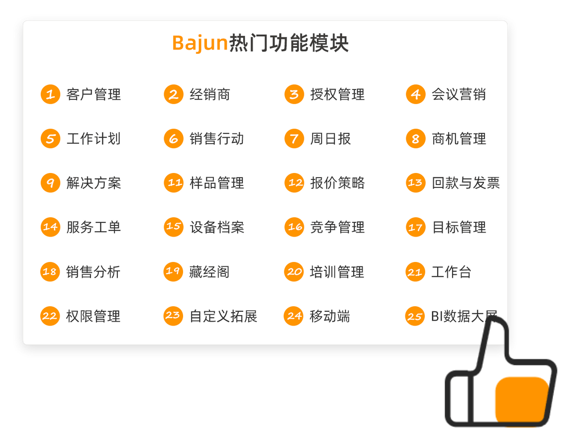 八骏CRM大客户销售软件