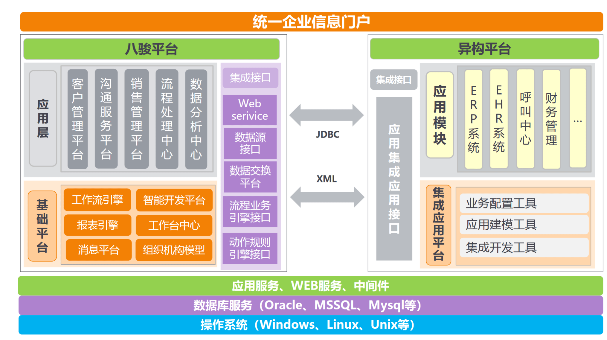 国内CRM系统哪款好呢？