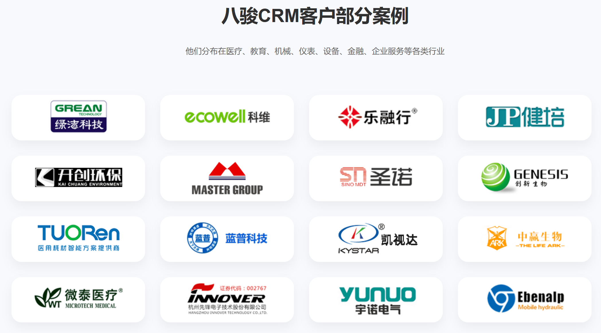 哪个公司用的CRM系统值得推荐?