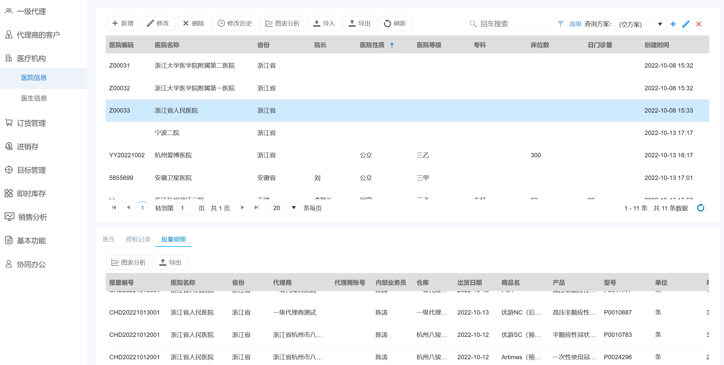 医院信息管理
