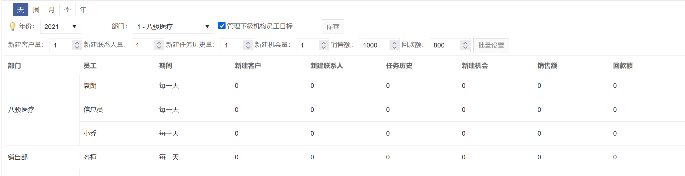 销售计划和目标