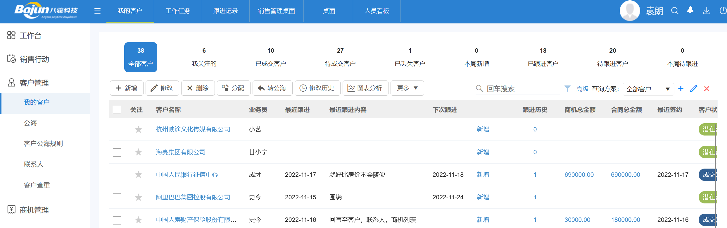 CRM客户数据