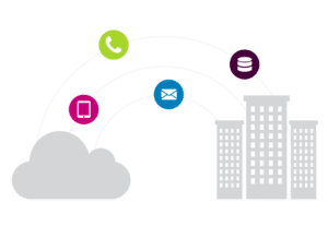 订阅成本是基于云的 CRM 的持续费用,而不是本地解决方案