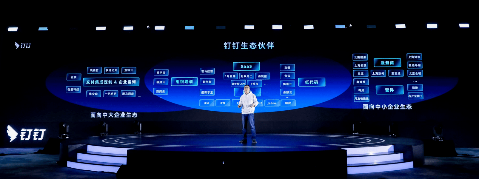 钉钉CRM客户管理系统