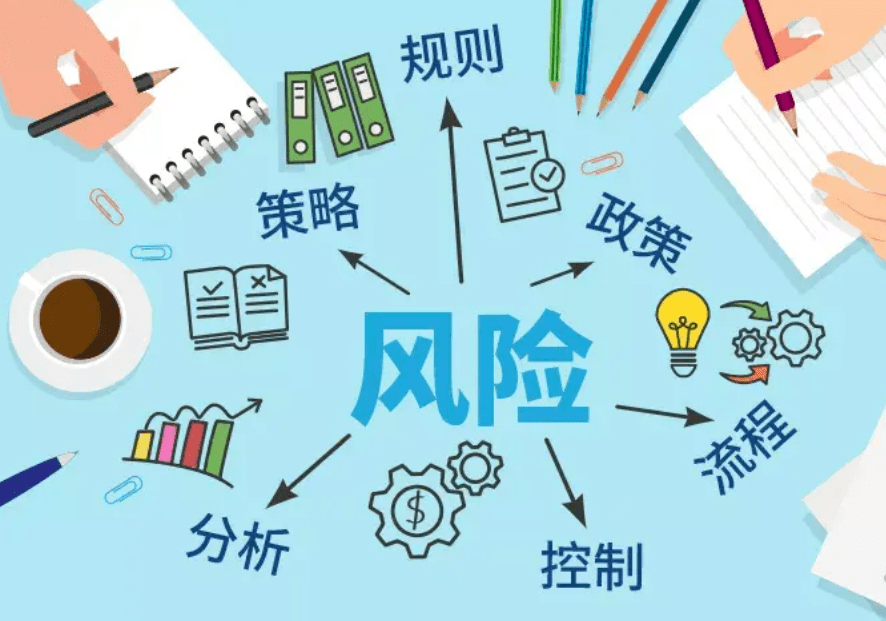 项目风险管理7步走