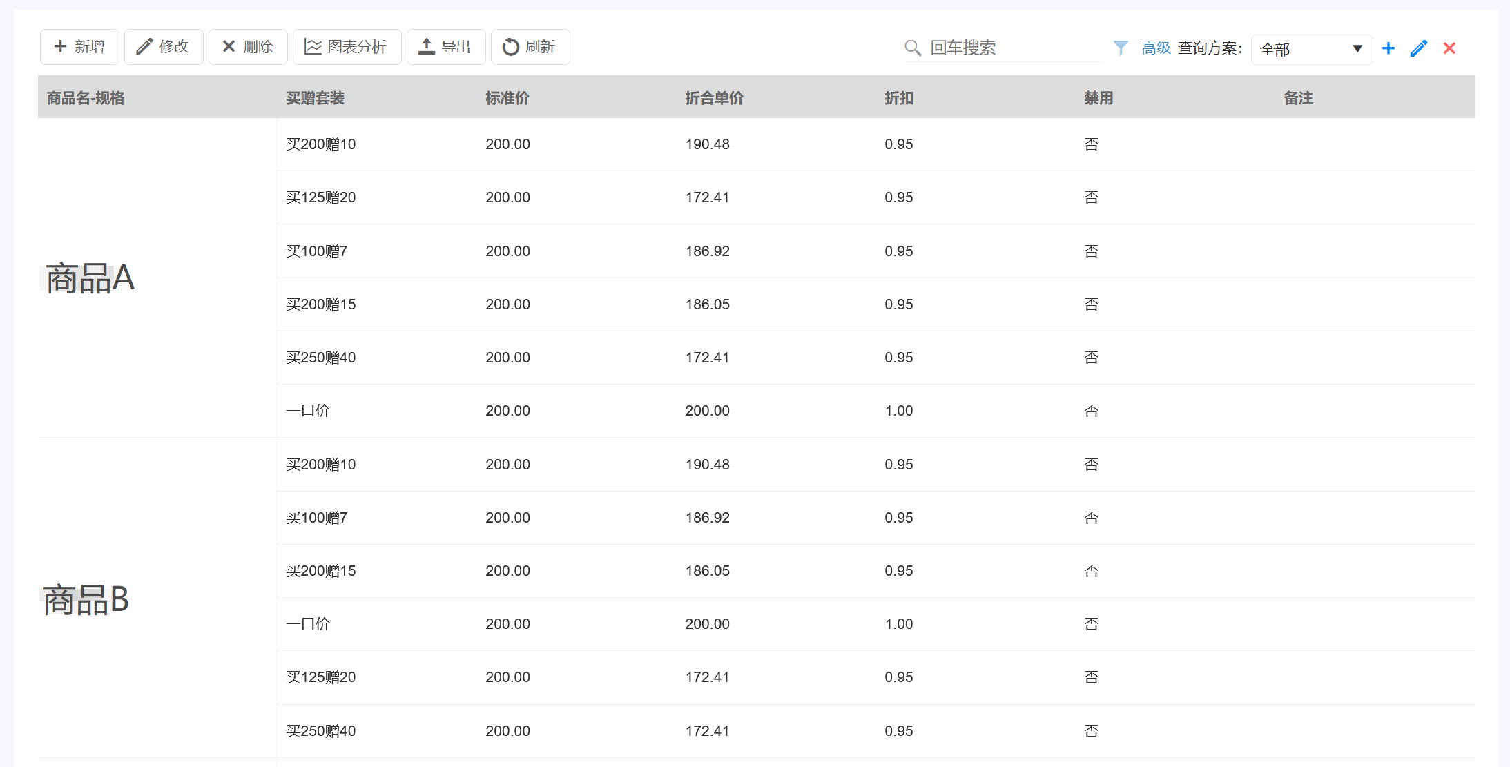 商品基础价格