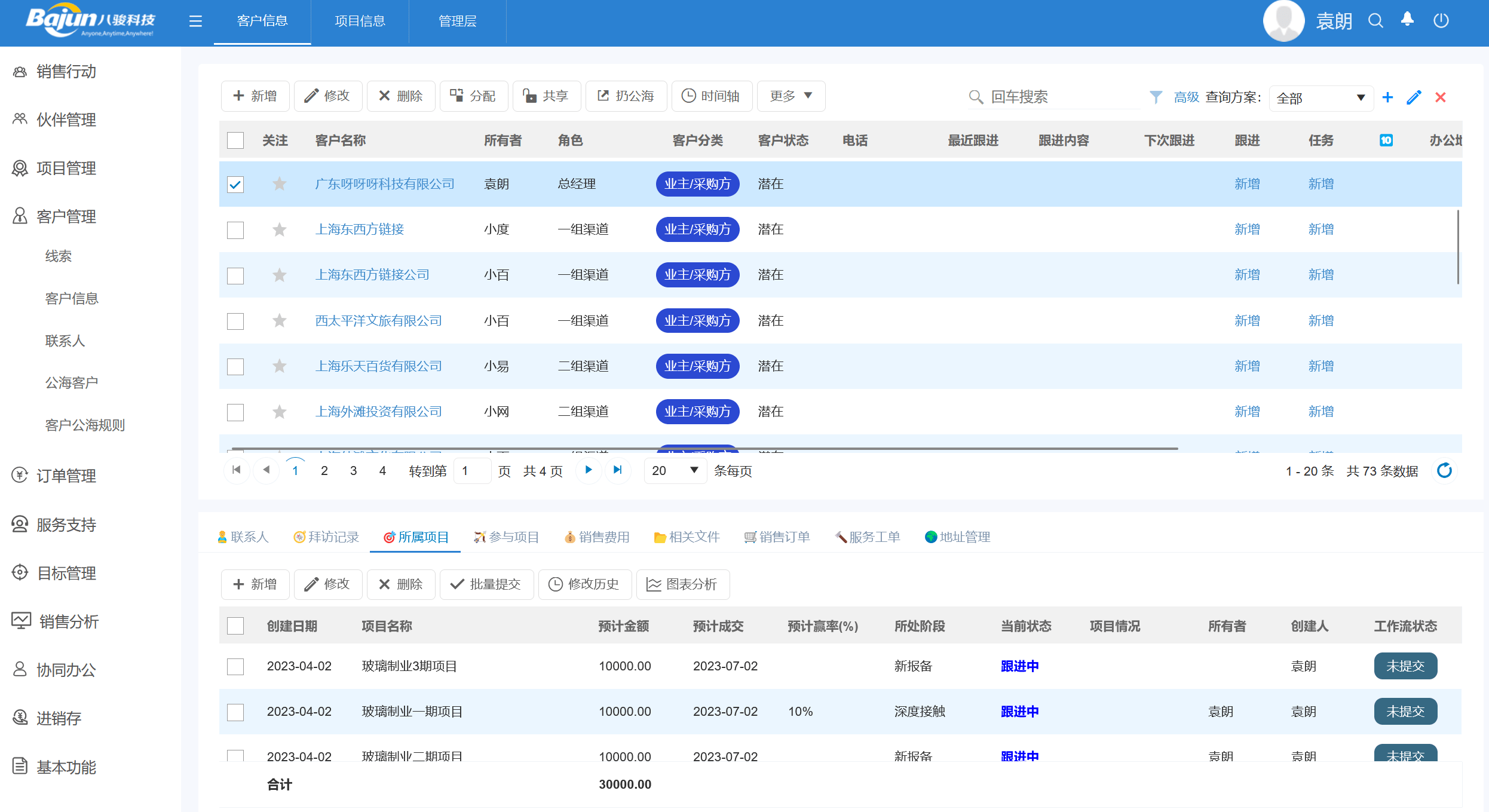 销售项目管理是什么意思，如何进行项目型销售管理?