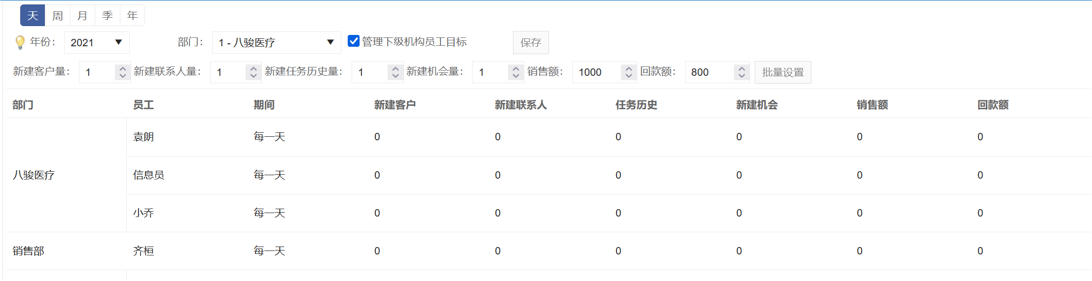 销售计划和目标