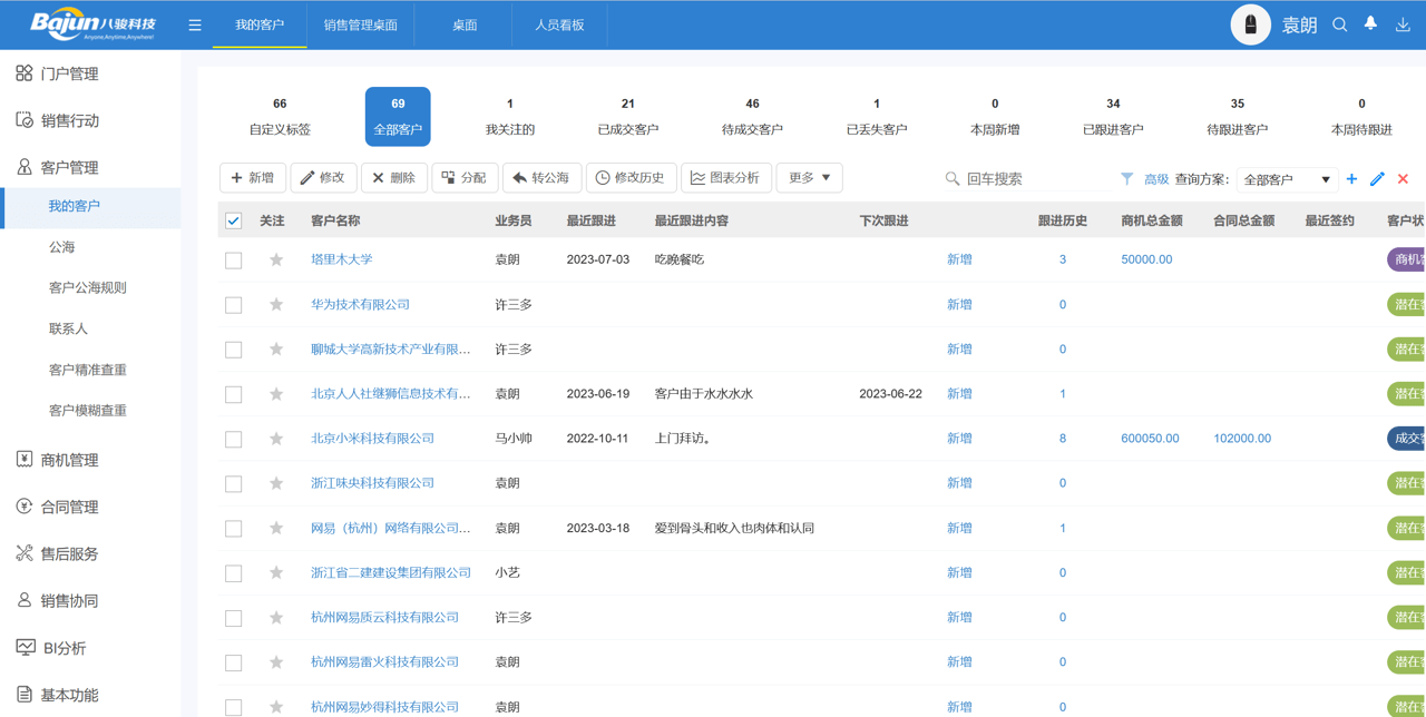 CRM系统是做什么的