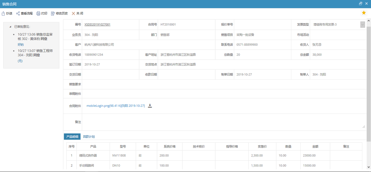 CRM合同详情表