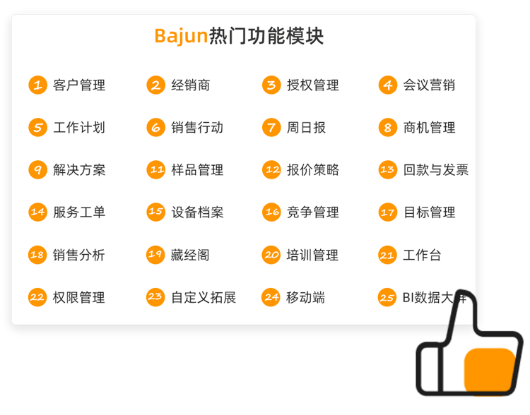 CRM软件的关键特性和优势