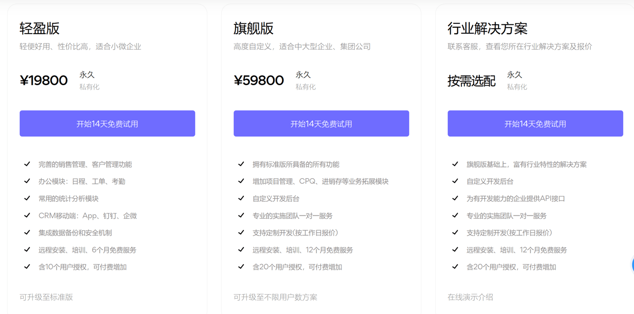 CRM系统收费
