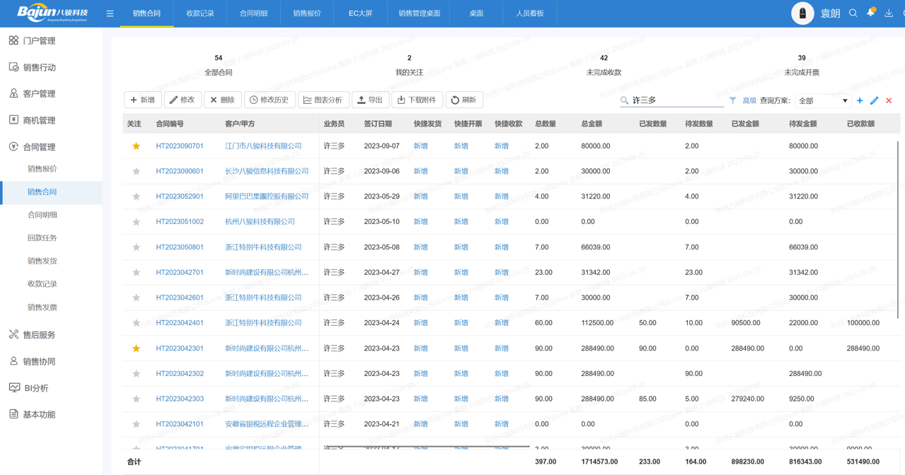 销售提成系统