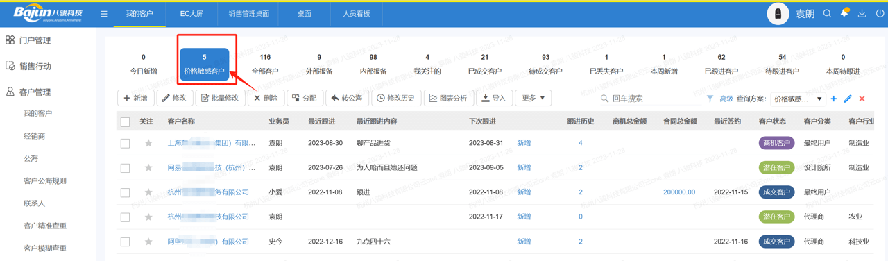 价格敏感客户