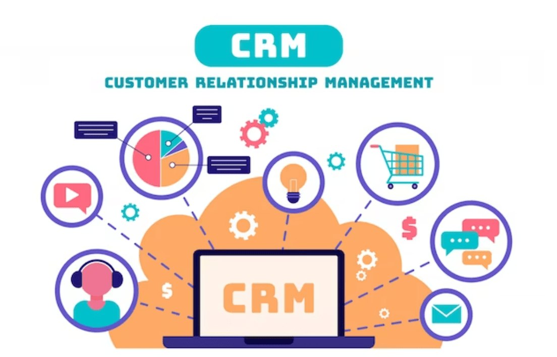 如何选择合适的CRM?