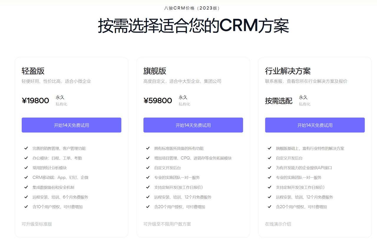 2024年，CRM系统多少钱一套？