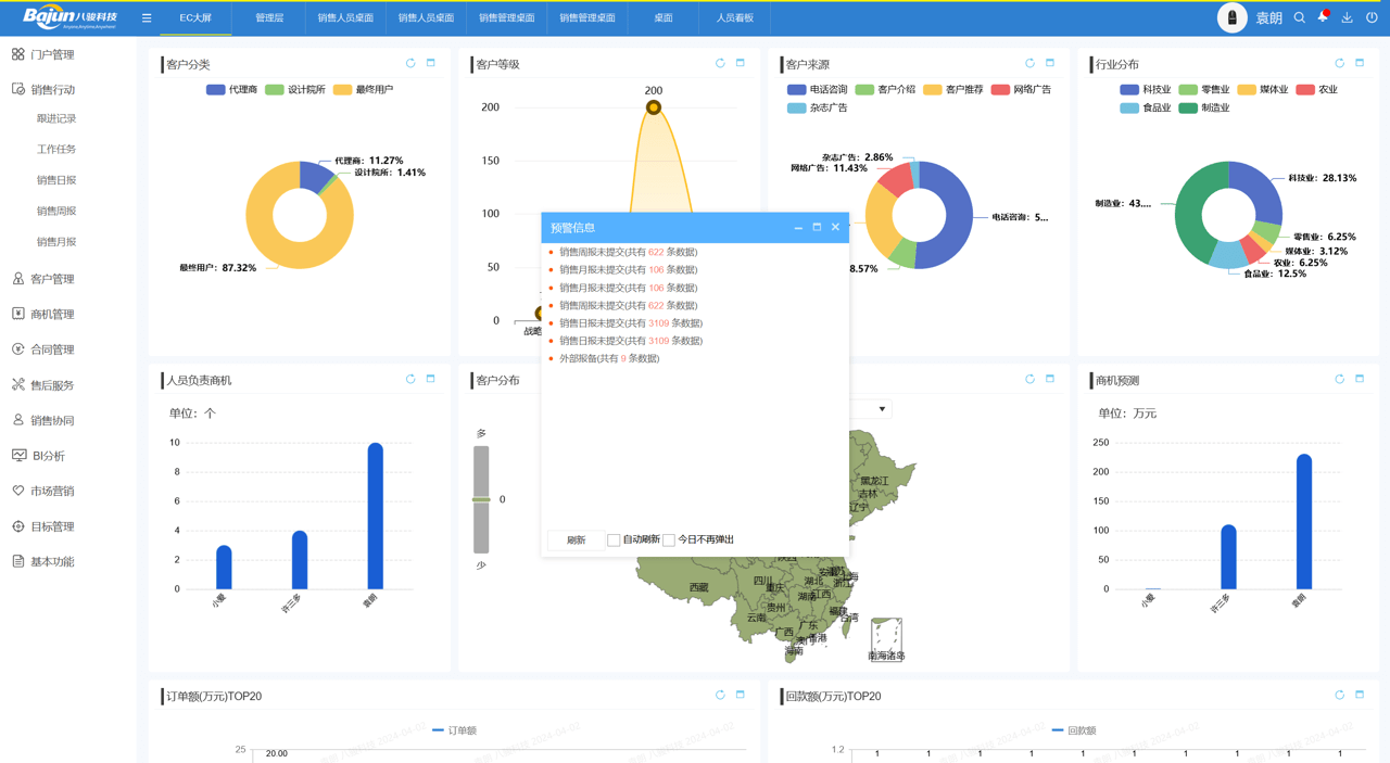 中小企业CRM