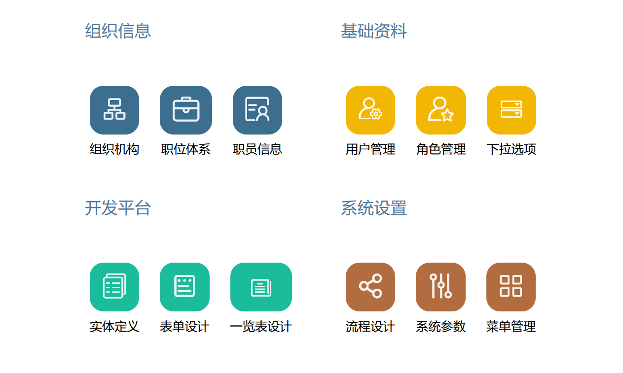 自定义开发平台
