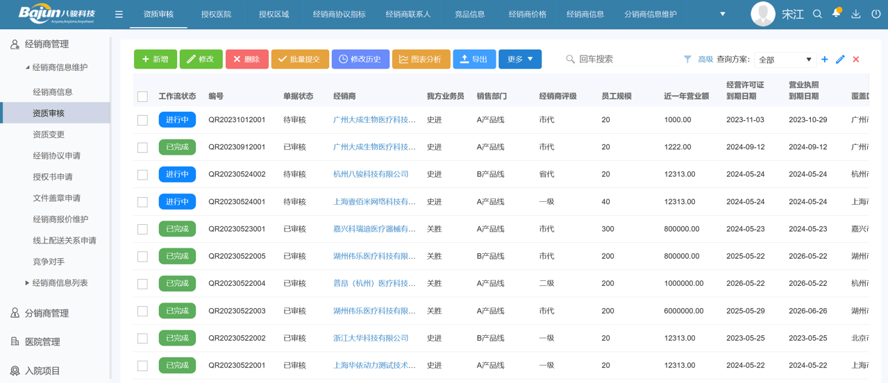 经销商管理