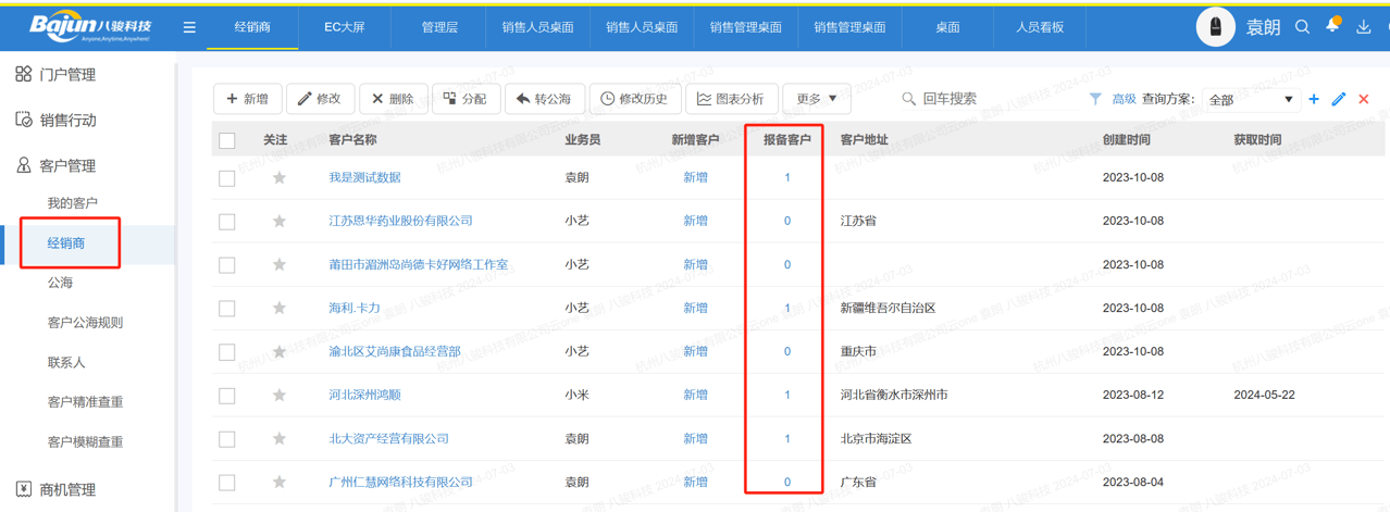 经销商CRM