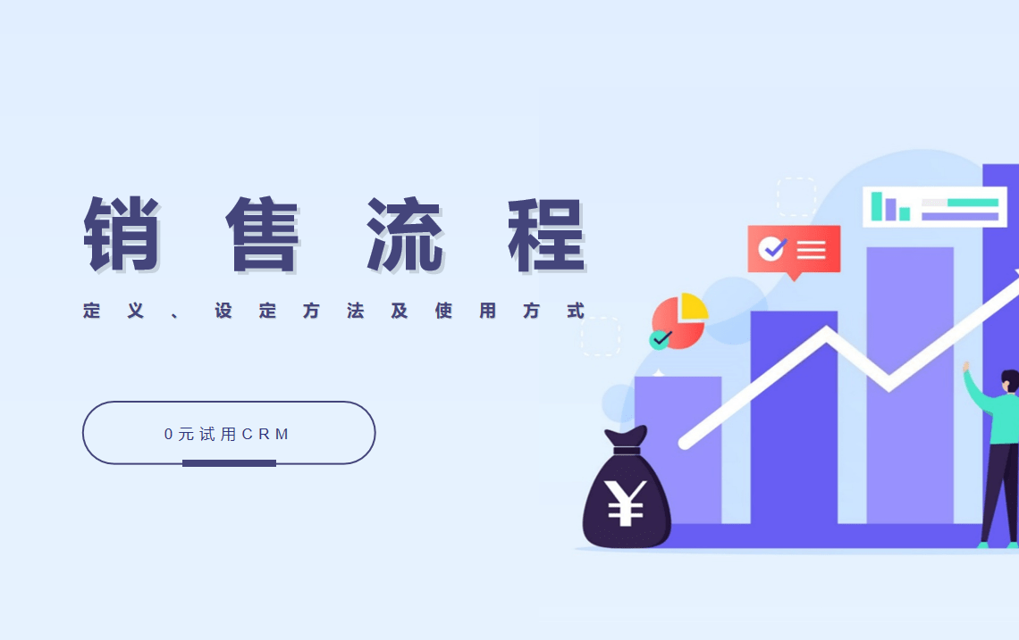 销售流程是什么