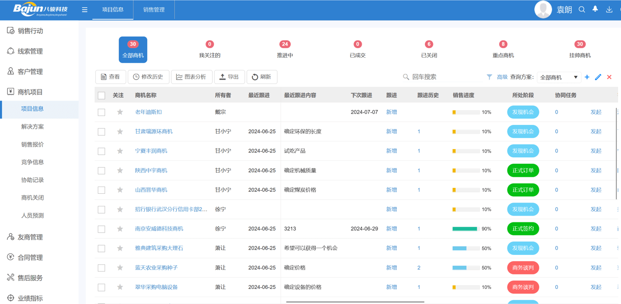 项目型CRM