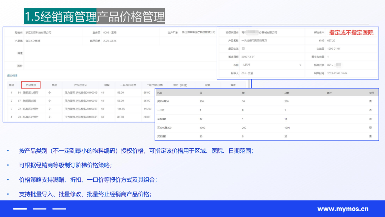 价格策略