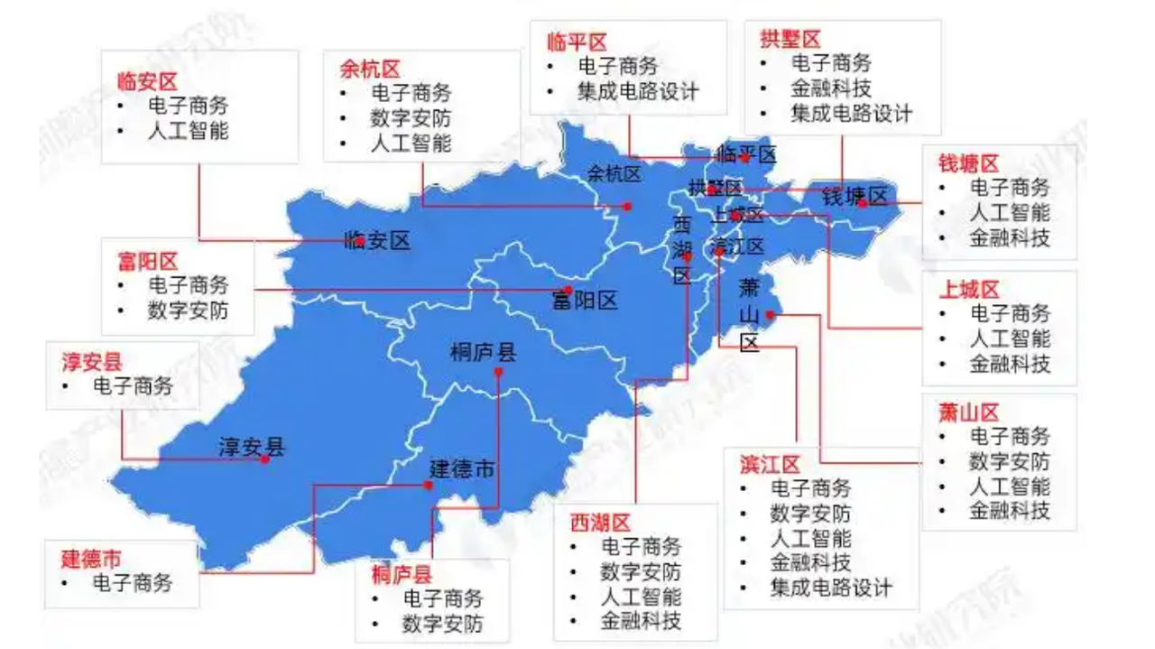 杭州CRM管理系统就用八骏