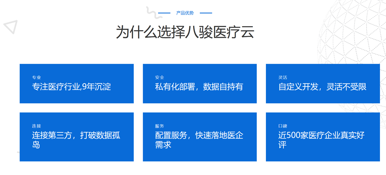 医疗行业CRM