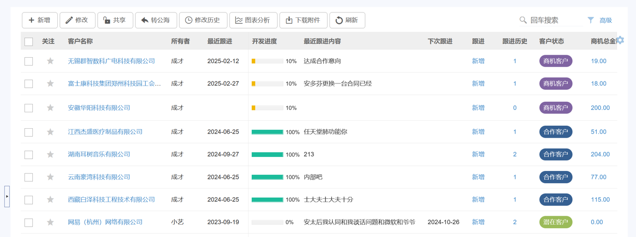 CRM系统中的客户列表页