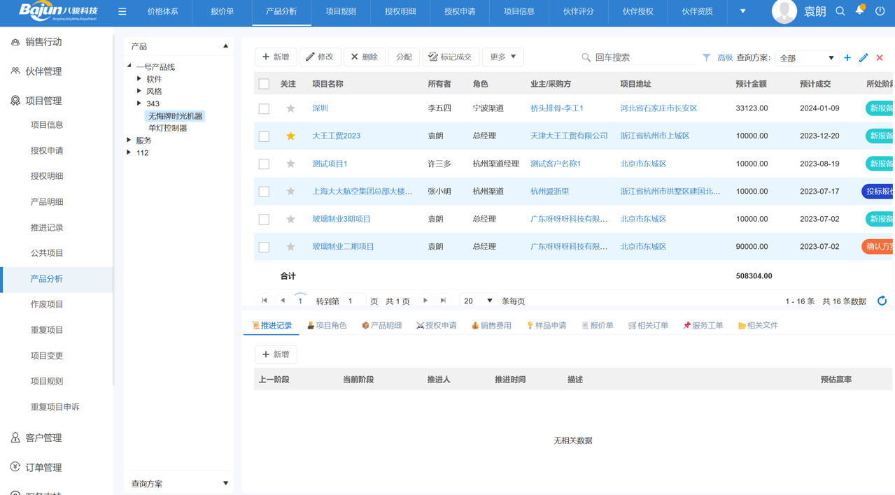 产品分析