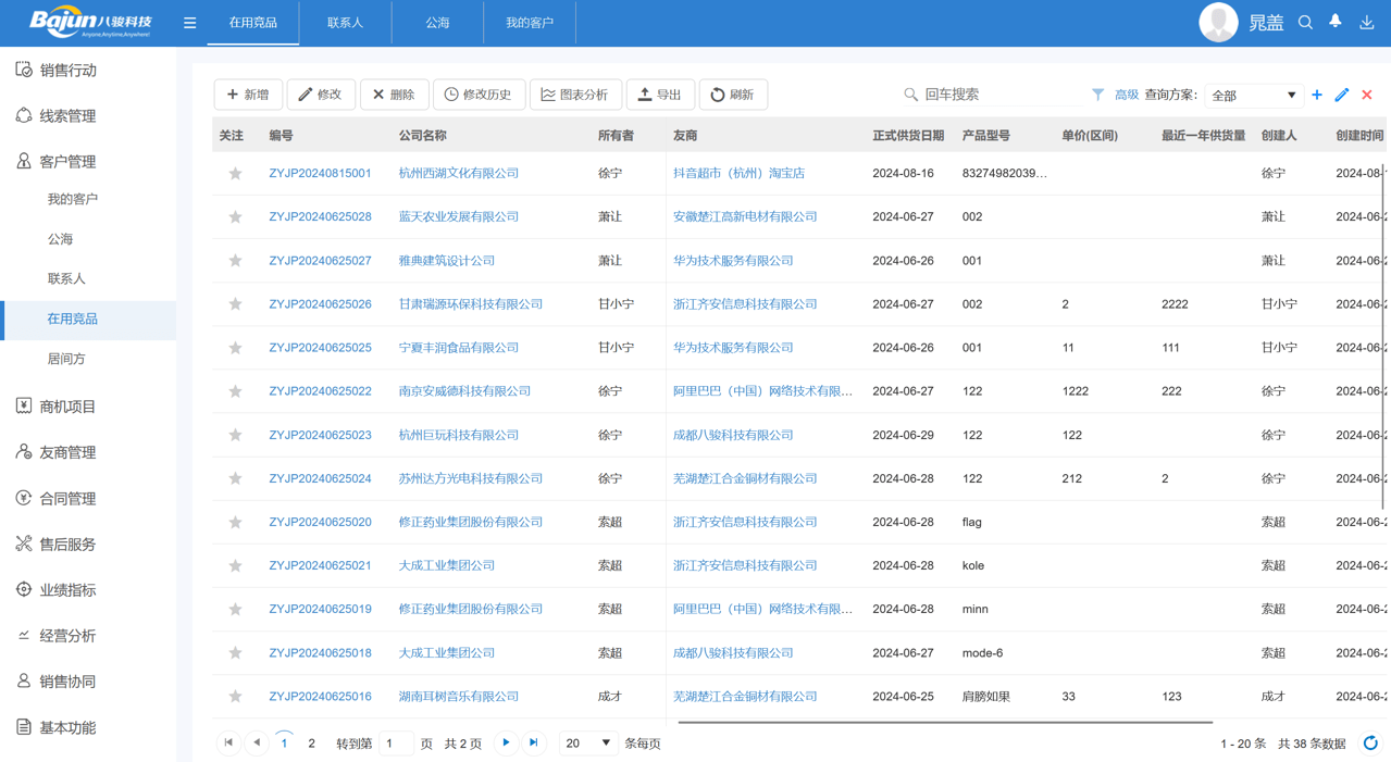 在用竞品管理